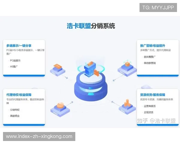 联盟官方统计数据平台上线，数据更透明，联盟官方统计数据平台上线,数据更透明吗