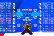 世界篮球女子发展基金资助山区青训营